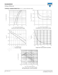 SI3460DDV-T1-GE3 Datasheet Pagina 4