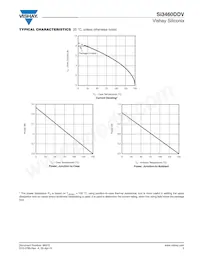 SI3460DDV-T1-GE3 Datasheet Pagina 5