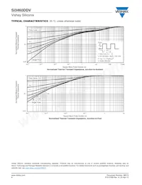 SI3460DDV-T1-GE3 Datasheet Pagina 6