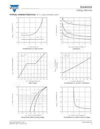 SI3465DV-T1-GE3 Datasheet Pagina 3