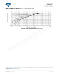 SI3465DV-T1-GE3 Datasheet Pagina 5