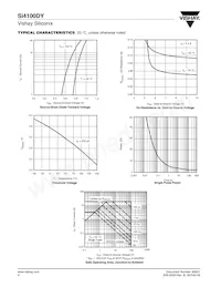 SI4100DY-T1-GE3 Datenblatt Seite 4