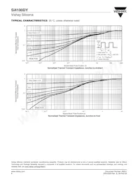 SI4100DY-T1-GE3 Datenblatt Seite 6