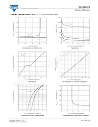 SI4426DY-T1-GE3 Datasheet Pagina 3