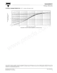 SI4430BDY-T1-E3 Datasheet Page 5