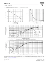 SI4490DY-T1-GE3 Datasheet Pagina 4