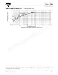 SI5441BDC-T1-E3 Datasheet Page 5