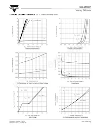 SI7469DP-T1-GE3 Datasheet Pagina 3