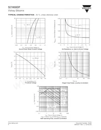 SI7469DP-T1-GE3 Datasheet Pagina 4