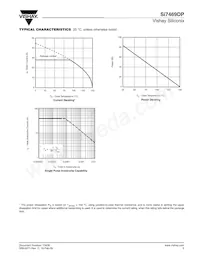 SI7469DP-T1-GE3 Datasheet Pagina 5