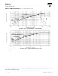 SI7469DP-T1-GE3 Datasheet Pagina 6