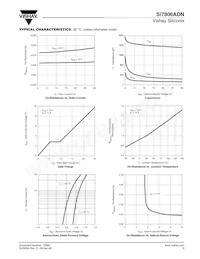 SI7806ADN-T1-GE3 Datenblatt Seite 3