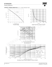 SI7806ADN-T1-GE3 Datenblatt Seite 4