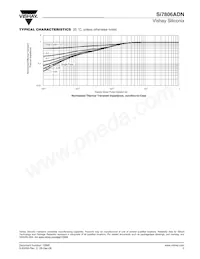 SI7806ADN-T1-GE3 Datenblatt Seite 5