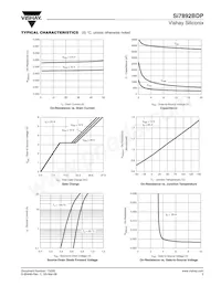 SI7892BDP-T1-E3 Datenblatt Seite 3