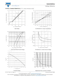 SIA453EDJ-T1-GE3 Datasheet Pagina 4