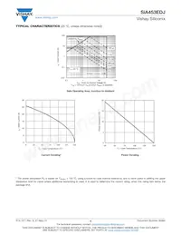 SIA453EDJ-T1-GE3 Datasheet Pagina 5