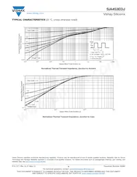 SIA453EDJ-T1-GE3 Datasheet Pagina 6