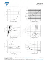 SIA477EDJ-T1-GE3數據表 頁面 3