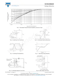 SIHB33N60ET5-GE3 Datenblatt Seite 5