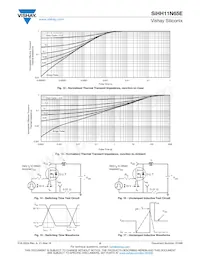 SIHH11N65E-T1-GE3 Datenblatt Seite 5