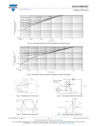 SIHH24N65EF-T1-GE3數據表 頁面 5