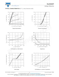 SIJ494DP-T1-GE3 Datasheet Page 3