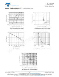 SIJ494DP-T1-GE3 Datasheet Pagina 4