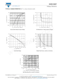 SIR618DP-T1-GE3 Datenblatt Seite 4