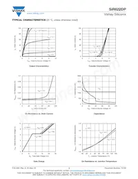 SIR622DP-T1-RE3 Datenblatt Seite 3
