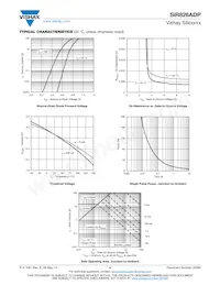 SIR826ADP-T1-GE3 Datasheet Pagina 4