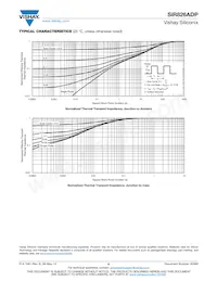 SIR826ADP-T1-GE3 Datasheet Pagina 6