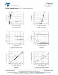 SIRA54DP-T1-GE3 Datasheet Pagina 3