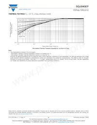 SQJ840EP-T1_GE3 Datasheet Page 6