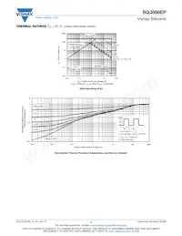 SQJ886EP-T1_GE3 Datasheet Pagina 5