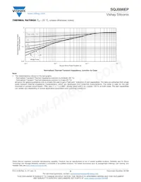 SQJ886EP-T1_GE3 Datasheet Pagina 6