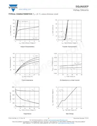 SQJA82EP-T1_GE3 Datasheet Pagina 3