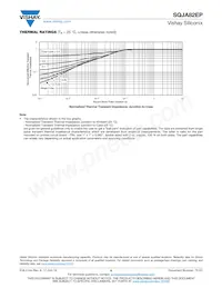 SQJA82EP-T1_GE3 Datasheet Pagina 6