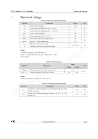 STB13N60M2 Datenblatt Seite 3