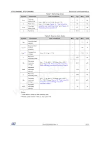 STB13N60M2 Datasheet Pagina 5