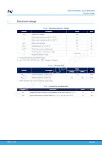 STB18N65M5 Datenblatt Seite 2