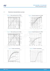 STB18N65M5 Datasheet Pagina 5