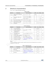 STB28N60DM2 Datenblatt Seite 4