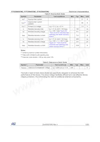 STB28N60DM2 Datasheet Pagina 5