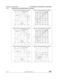 STB28N60DM2 Datasheet Pagina 6