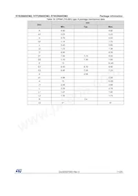 STB28N60DM2 Datasheet Pagina 11