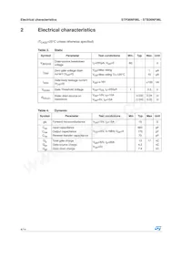 STB36NF06LT4 Datasheet Pagina 4