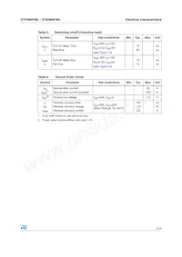 STB36NF06LT4 Datasheet Pagina 5