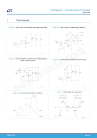 STD2NK90ZT4 Datasheet Pagina 7