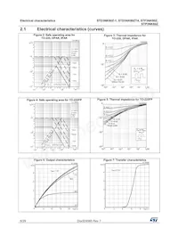 STD3NK80Z-1 Datenblatt Seite 6